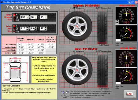 Bmw 318ti tyre size #5